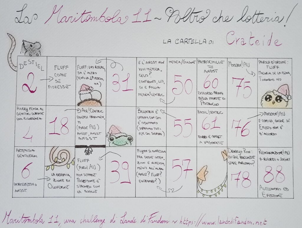 Maritombola 11 - Brainstorming 2.jpg